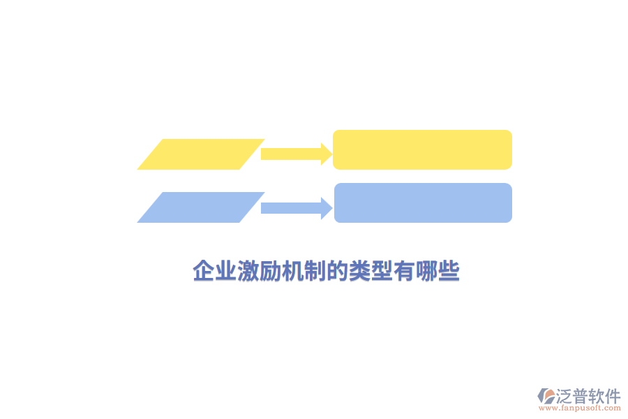 企業(yè)激勵機(jī)制的類型有哪些？