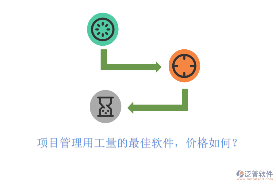 項(xiàng)目管理用工量的最佳軟件，價(jià)格如何？
