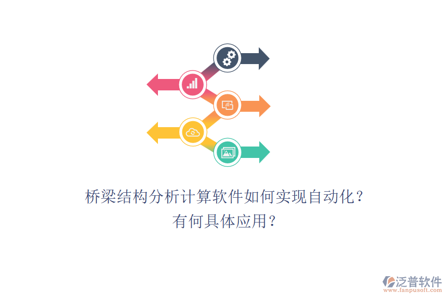 橋梁結(jié)構(gòu)分析計(jì)算軟件如何實(shí)現(xiàn)自動(dòng)化？有何具體應(yīng)用？