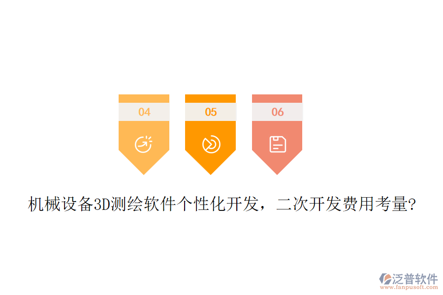 機械設備3D測繪軟件個性化開發(fā)，二次開發(fā)費用考量?