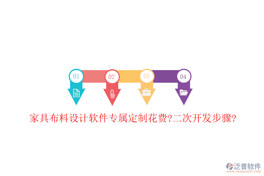 家具布料設(shè)計(jì)軟件專(zhuān)屬定制花費(fèi)?<a href=http://www.digitaldepost.com/Implementation/kaifa/ target=_blank class=infotextkey>二次開(kāi)發(fā)</a>步驟?