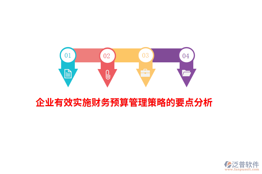 企業(yè)有效實施財務預算管理策略的要點分析