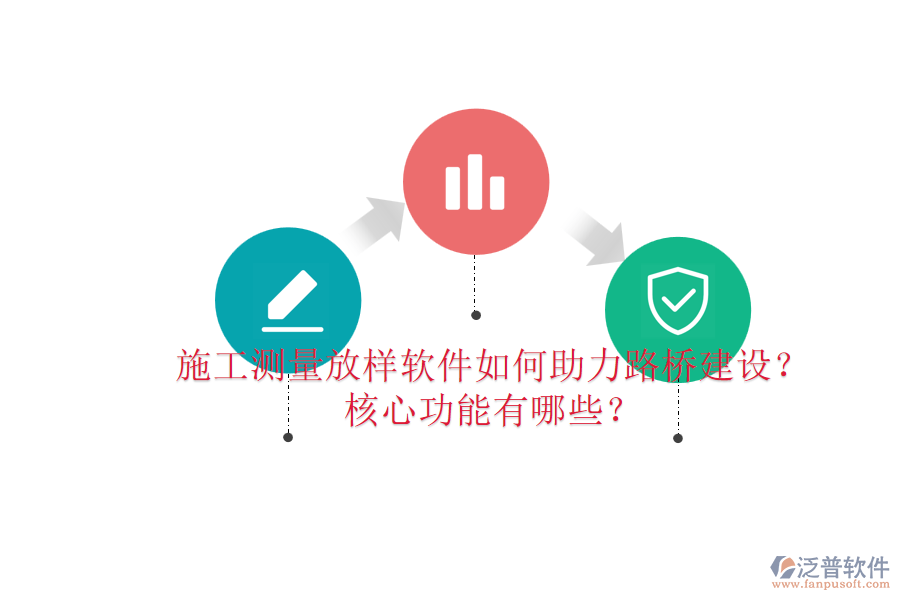 施工測量放樣軟件如何助力路橋建設(shè)？核心功能有哪些？