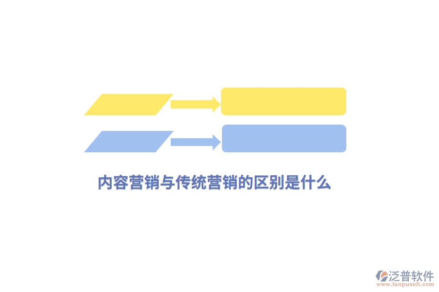 內(nèi)容營銷與傳統(tǒng)營銷的區(qū)別是什么？