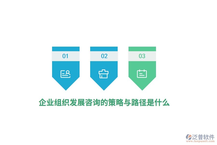 企業(yè)組織發(fā)展咨詢的策略與路徑是什么？
