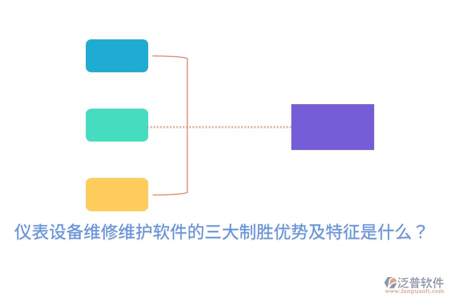 儀表設(shè)備維修維護軟件的三大制勝優(yōu)勢及特征是什么？