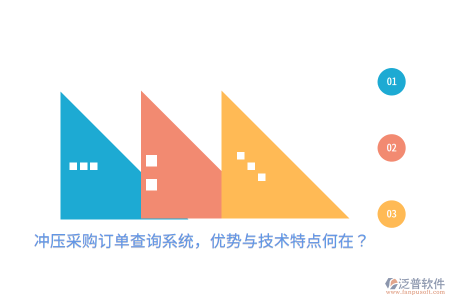 沖壓采購訂單查詢系統(tǒng)，優(yōu)勢與技術(shù)特點(diǎn)何在？