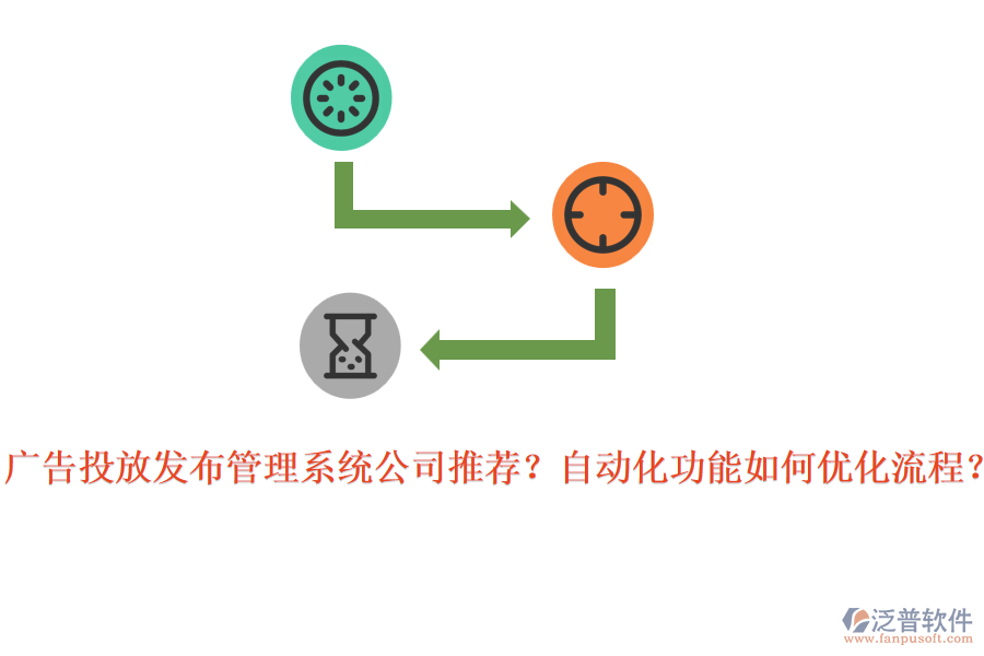 廣告投放發(fā)布管理系統(tǒng)公司推薦？自動化功能如何優(yōu)化流程？
