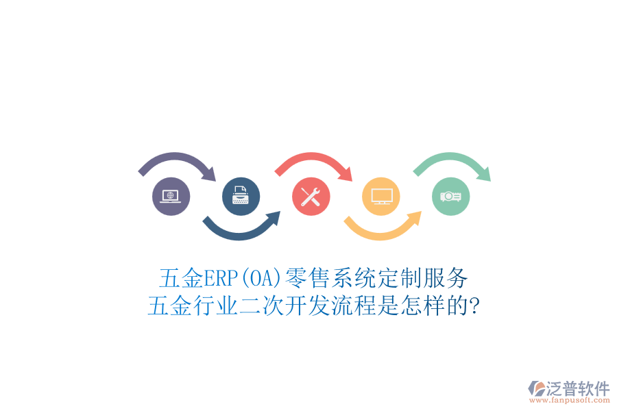 五金ERP(OA)零售系統(tǒng)定制服務(wù)，五金行業(yè)<a href=http://www.digitaldepost.com/Implementation/kaifa/ target=_blank class=infotextkey>二次開(kāi)發(fā)</a>流程是怎樣的?
