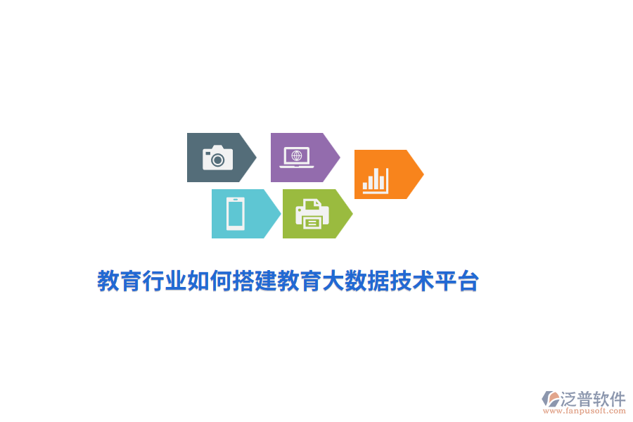 教育行業(yè)如何搭建教育大數(shù)據(jù)技術(shù)平臺？