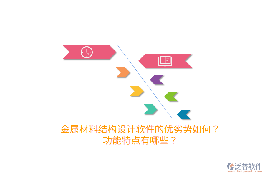 金屬材料結(jié)構(gòu)設(shè)計(jì)軟件的優(yōu)劣勢(shì)如何？功能特點(diǎn)有哪些？