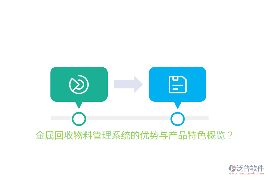 金屬回收物料管理系統(tǒng)的優(yōu)勢與產(chǎn)品特色概覽？
