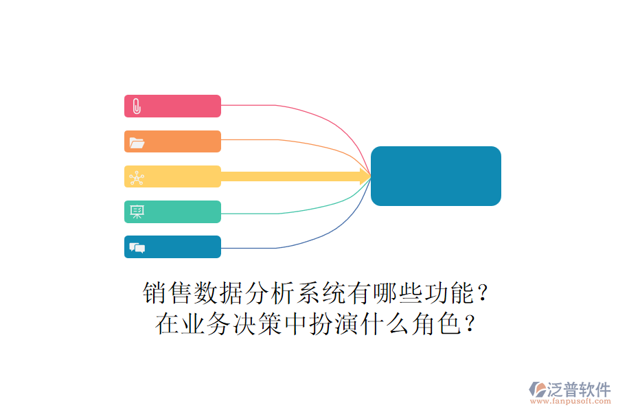 銷售數(shù)據(jù)分析系統(tǒng)有哪些功能？在業(yè)務(wù)決策中扮演什么角色？