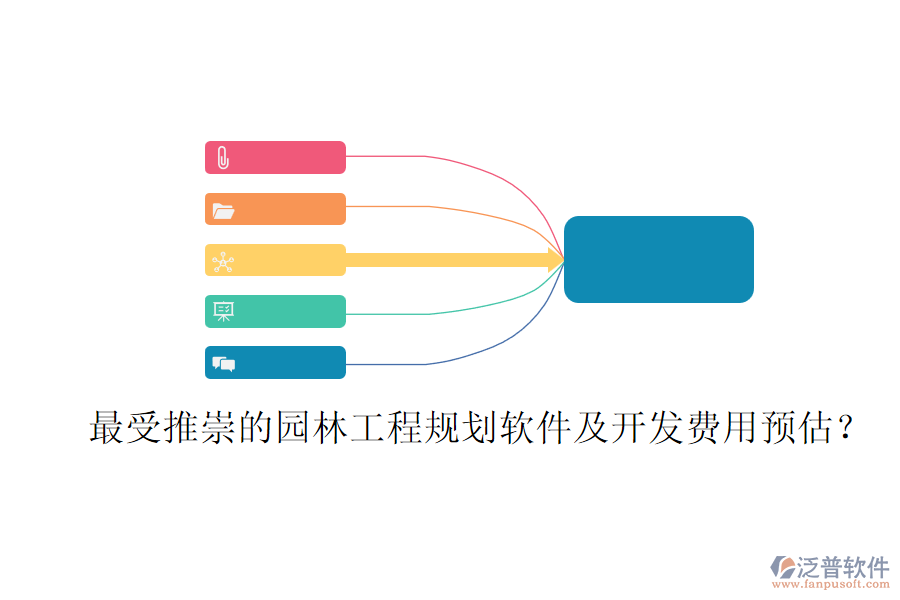 最受推崇的園林工程規(guī)劃軟件及開發(fā)費用預估？