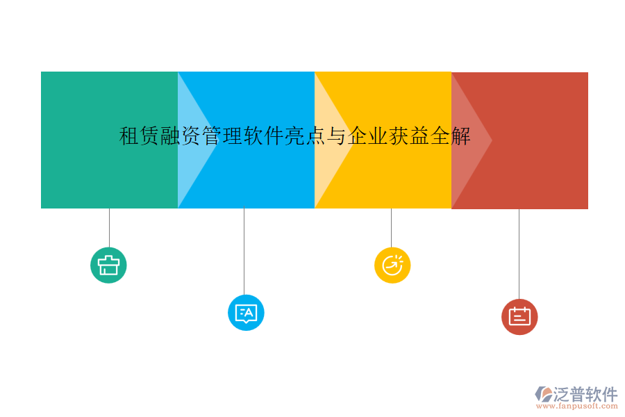 租賃融資管理軟件亮點(diǎn)與企業(yè)獲益全解