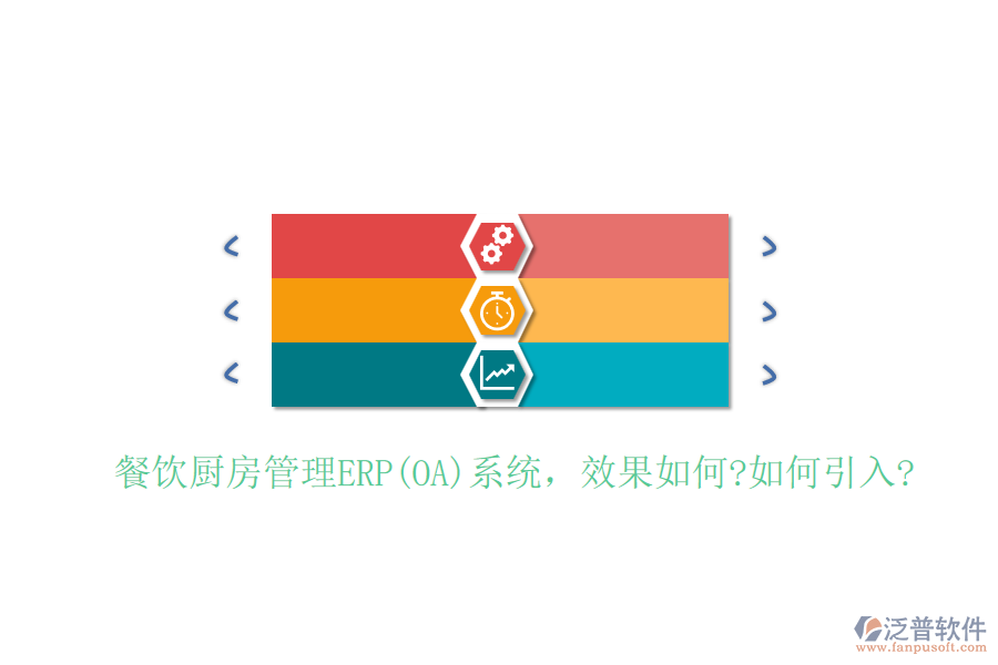 餐飲廚房管理ERP(OA)系統(tǒng)，效果如何?如何引入?