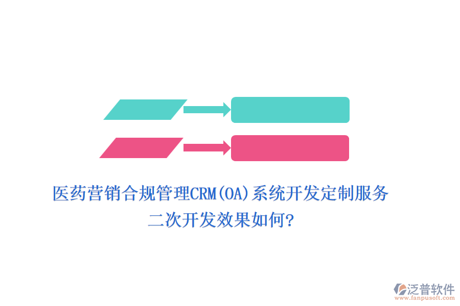 醫(yī)藥營(yíng)銷合規(guī)管理CRM(OA)系統(tǒng)開(kāi)發(fā)定制服務(wù)，<a href=http://www.digitaldepost.com/Implementation/kaifa/ target=_blank class=infotextkey>二次開(kāi)發(fā)</a>效果如何?