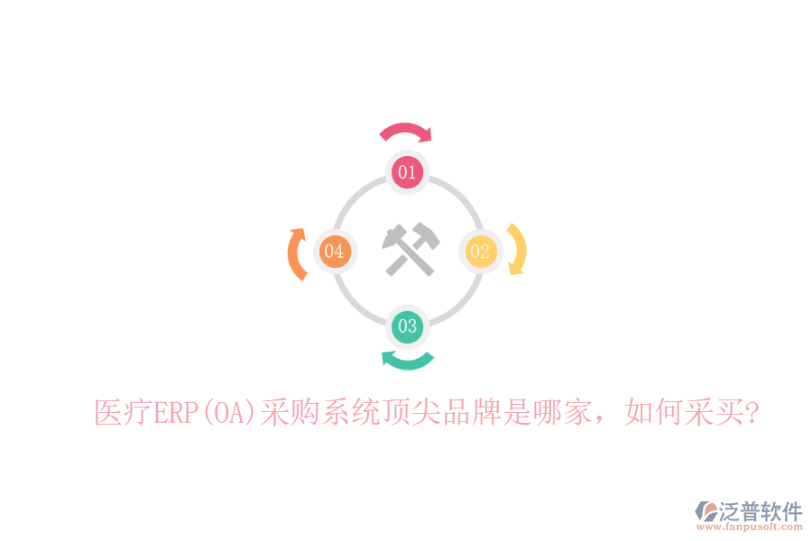 醫(yī)療ERP(OA)采購(gòu)系統(tǒng)頂尖品牌是哪家，如何采買(mǎi)?