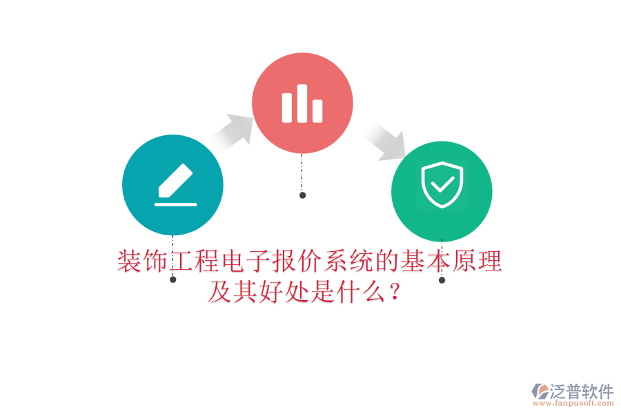 裝飾工程電子報(bào)價(jià)系統(tǒng)的基本原理及其好處是什么？