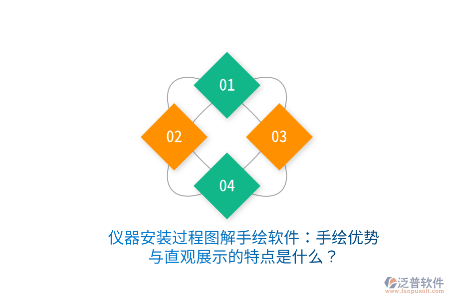 儀器安裝過程圖解手繪軟件：手繪優(yōu)勢與直觀展示的特點是什么？