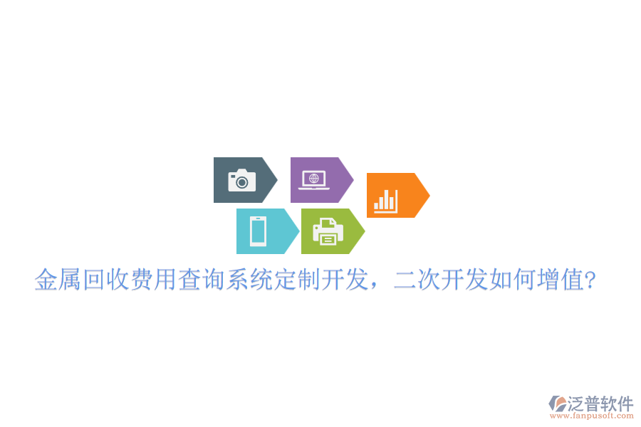 金屬回收費(fèi)用查詢系統(tǒng)定制開發(fā)，<a href=http://www.digitaldepost.com/Implementation/kaifa/ target=_blank class=infotextkey>二次開發(fā)</a>如何增值?