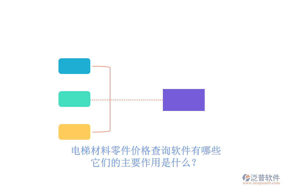 電梯材料零件價(jià)格查詢軟件有哪些，它們的主要作用是什么？