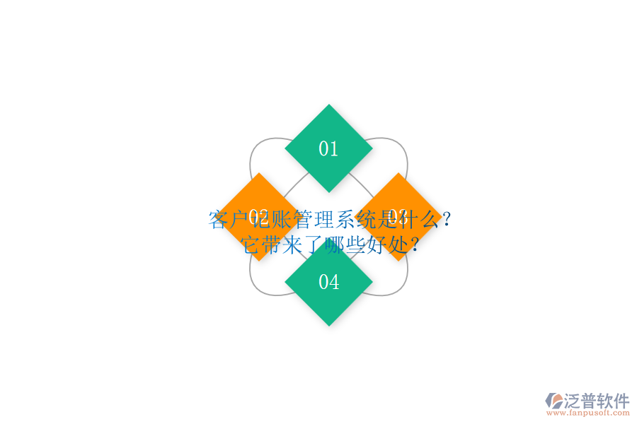 客戶記賬管理系統(tǒng)是什么？它帶來(lái)了哪些好處？