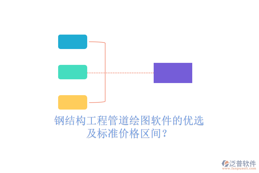 鋼結(jié)構(gòu)工程管道繪圖軟件的優(yōu)選及標(biāo)準(zhǔn)價(jià)格區(qū)間？