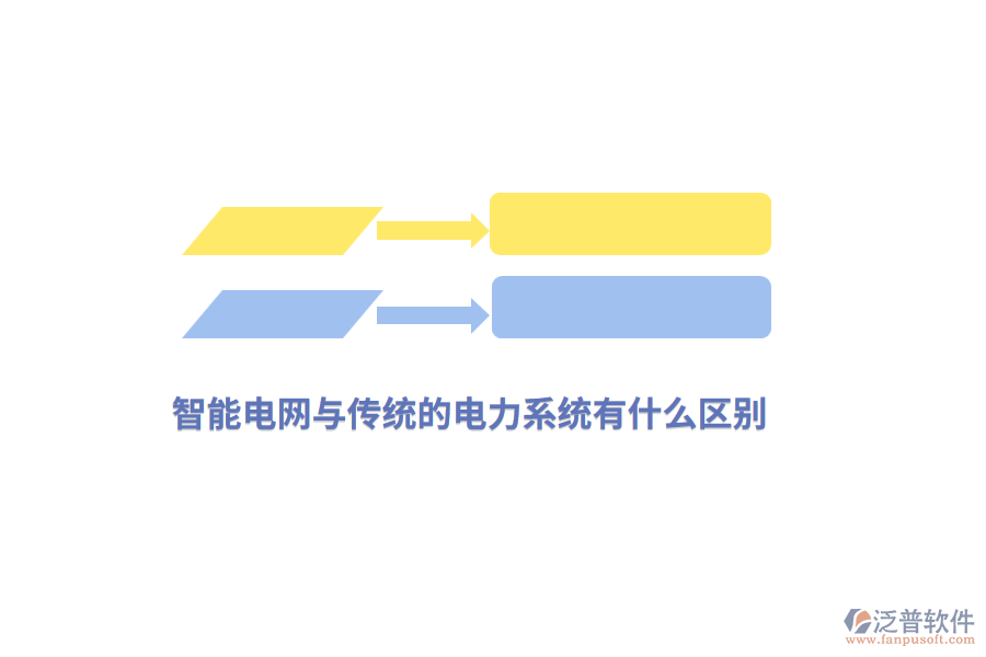 智能電網(wǎng)與傳統(tǒng)的電力系統(tǒng)有什么區(qū)別？