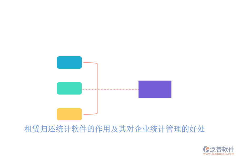 租賃歸還統(tǒng)計(jì)軟件的作用及其對企業(yè)統(tǒng)計(jì)管理的好處