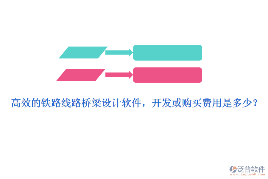 高效的鐵路線路橋梁設(shè)計(jì)軟件，開發(fā)或購買費(fèi)用是多少？