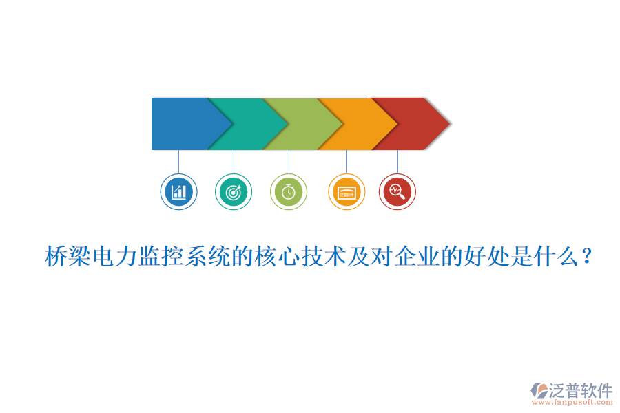 橋梁電力監(jiān)控系統(tǒng)的核心技術(shù)及對(duì)企業(yè)的好處是什么？