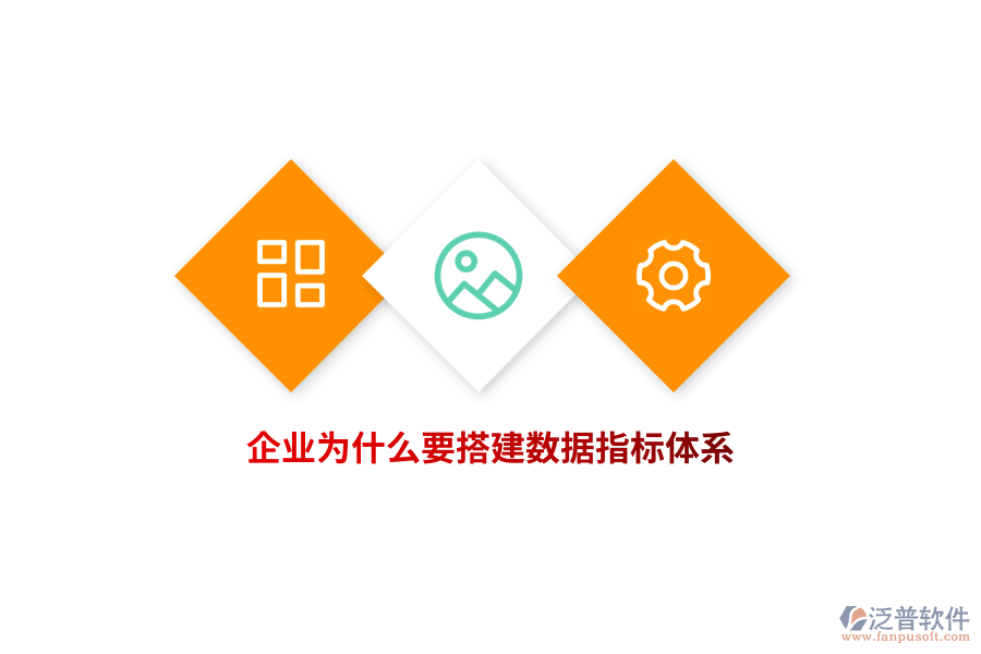 企業(yè)為什么要搭建數(shù)據(jù)指標體系？