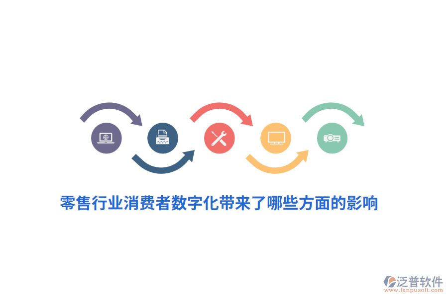 零售行業(yè)消費者數字化帶來了哪些方面的影響？