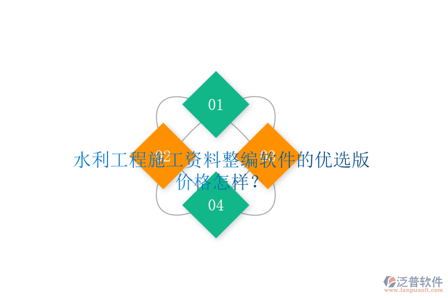 水利工程施工資料整編軟件的優(yōu)選版，價格怎樣？
