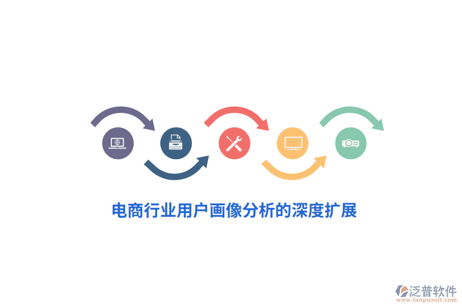 電商行業(yè)用戶(hù)畫(huà)像分析的深度擴(kuò)展