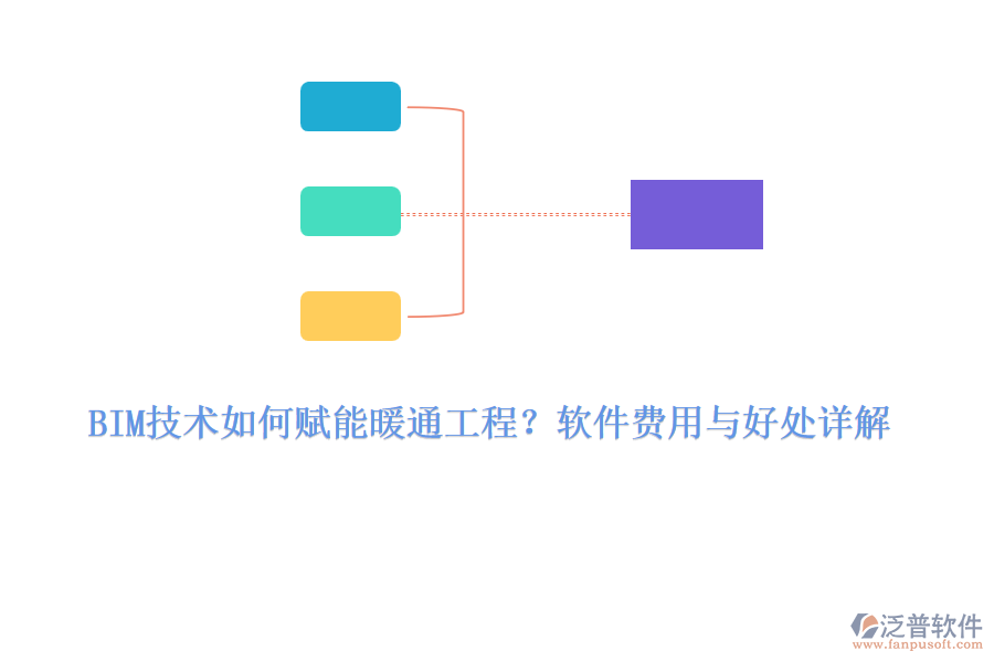 BIM技術(shù)如何賦能暖通工程？軟件費用與好處詳解