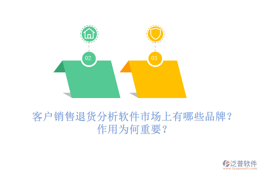 客戶銷售退貨分析軟件市場上有哪些品牌？作用為何重要？