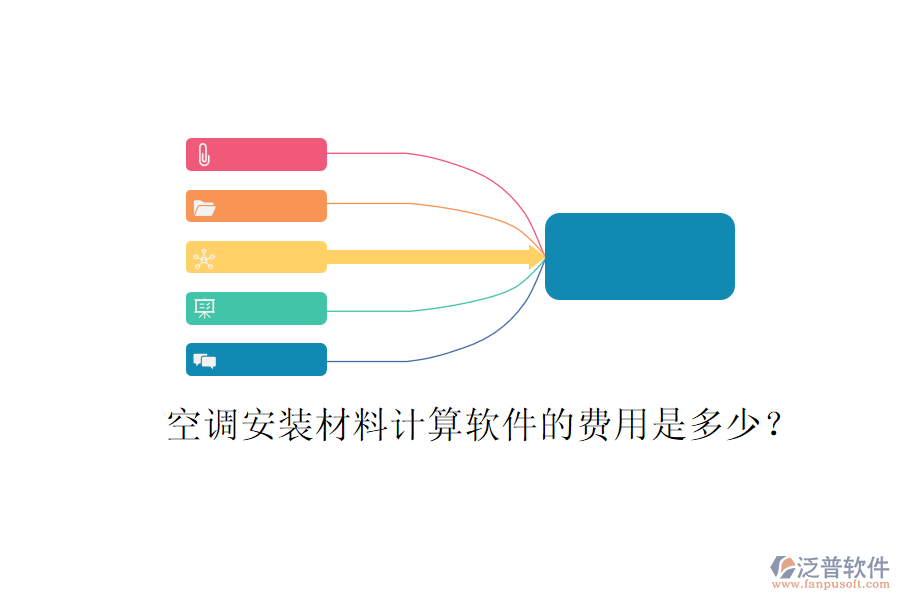 空調(diào)安裝材料計算軟件的費用是多少？