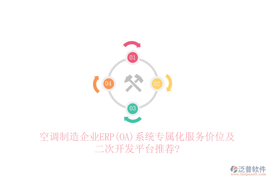 空調制造企業(yè)ERP(OA)系統(tǒng)專屬化服務價位及二次開發(fā)平臺推薦?