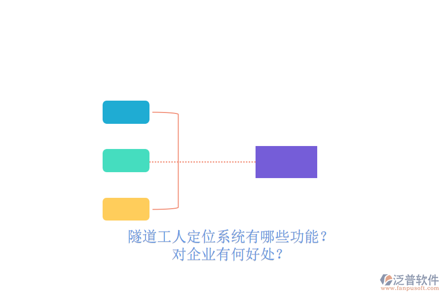 隧道工人定位系統(tǒng)有哪些功能？對企業(yè)有何好處？
