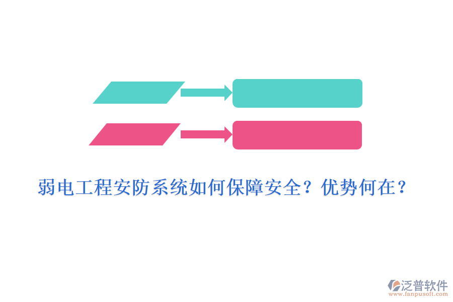 弱電工程安防系統(tǒng)如何保障安全？優(yōu)勢何在？