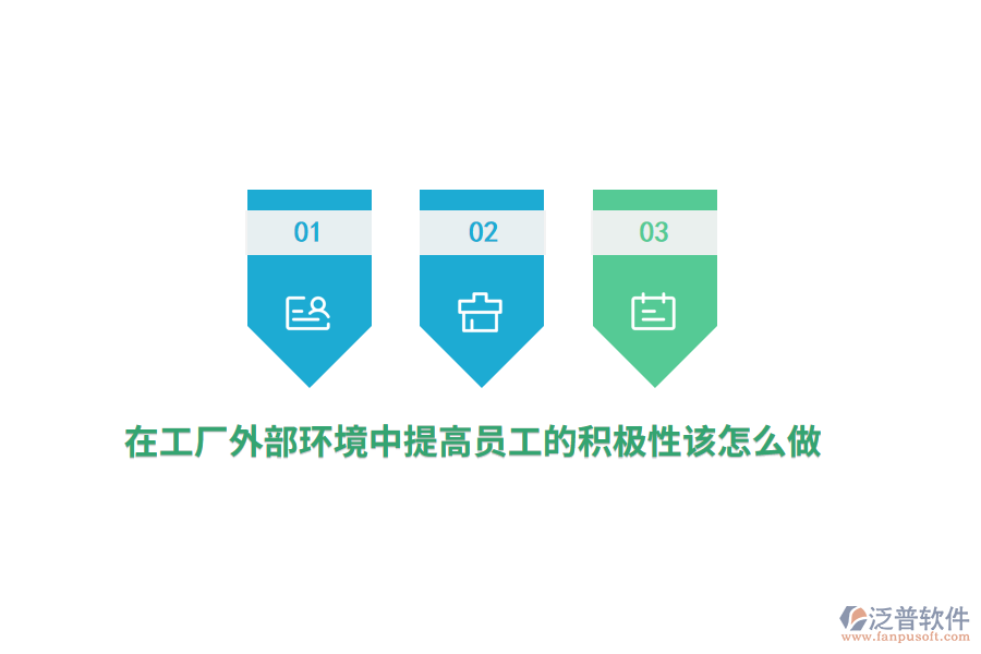 在工廠外部環(huán)境中提高員工的積極性該怎么做？