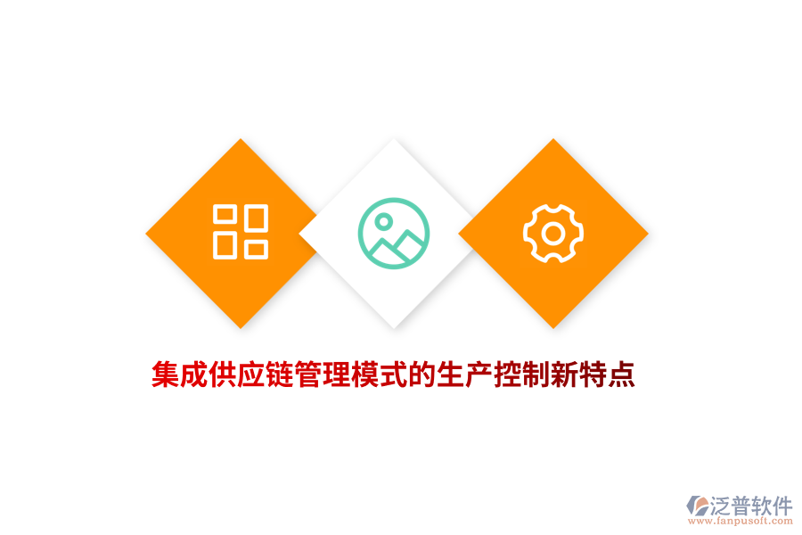 集成供應(yīng)鏈管理模式的生產(chǎn)控制新特點