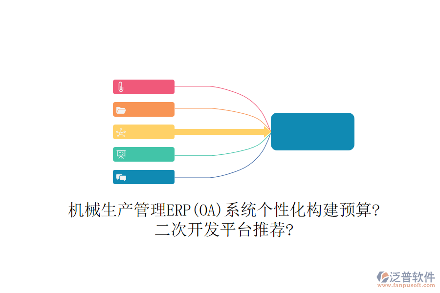 機械生產(chǎn)管理ERP(OA)系統(tǒng)個性化構(gòu)建預(yù)算?二次開發(fā)平臺推薦?