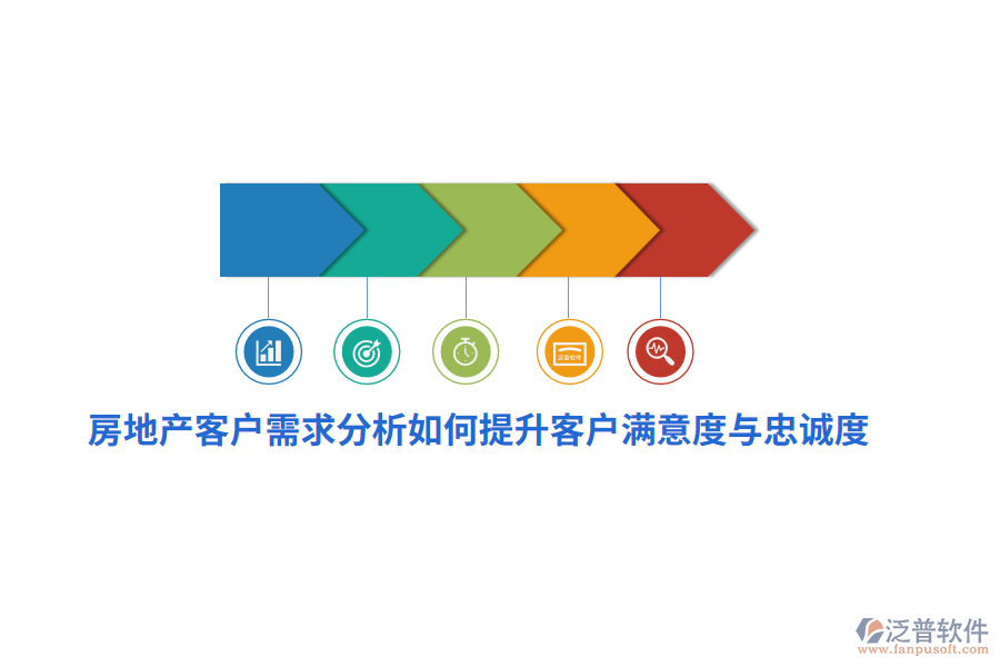 房地產(chǎn)客戶需求分析如何提升客戶滿意度與忠誠度？