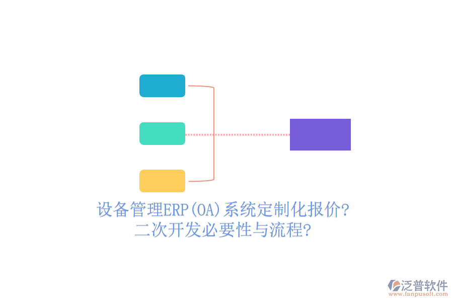 設(shè)備管理ERP(OA)系統(tǒng)定制化報價?<a href=http://www.digitaldepost.com/Implementation/kaifa/ target=_blank class=infotextkey>二次開發(fā)</a>必要性與流程?
