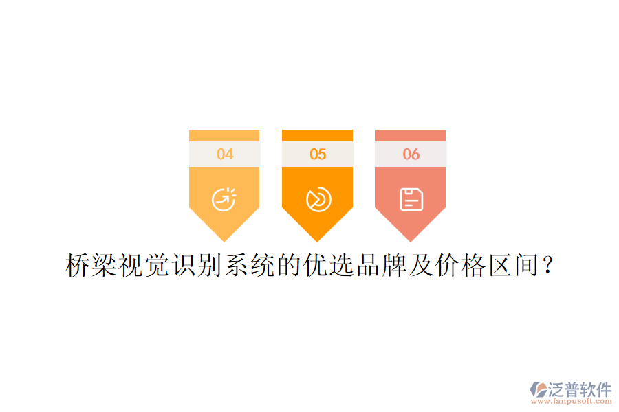 橋梁視覺識別系統(tǒng)的優(yōu)選品牌及價格區(qū)間？