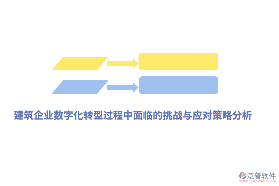 建筑企業(yè)數(shù)字化轉型過程中面臨的挑戰(zhàn)與應對策略分析