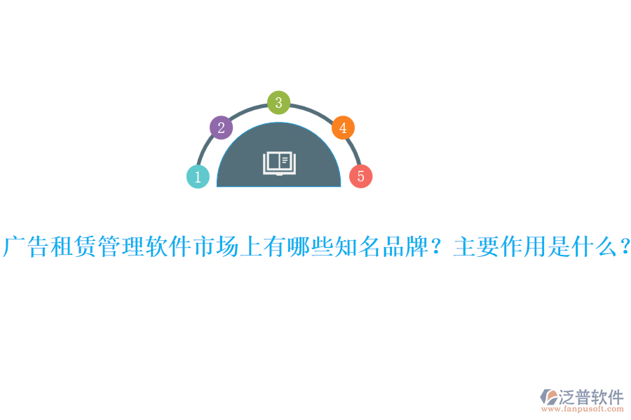 廣告租賃管理軟件市場上有哪些知名品牌？主要作用是什么？